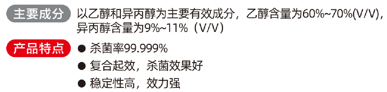 复合醇免洗手消毒凝胶